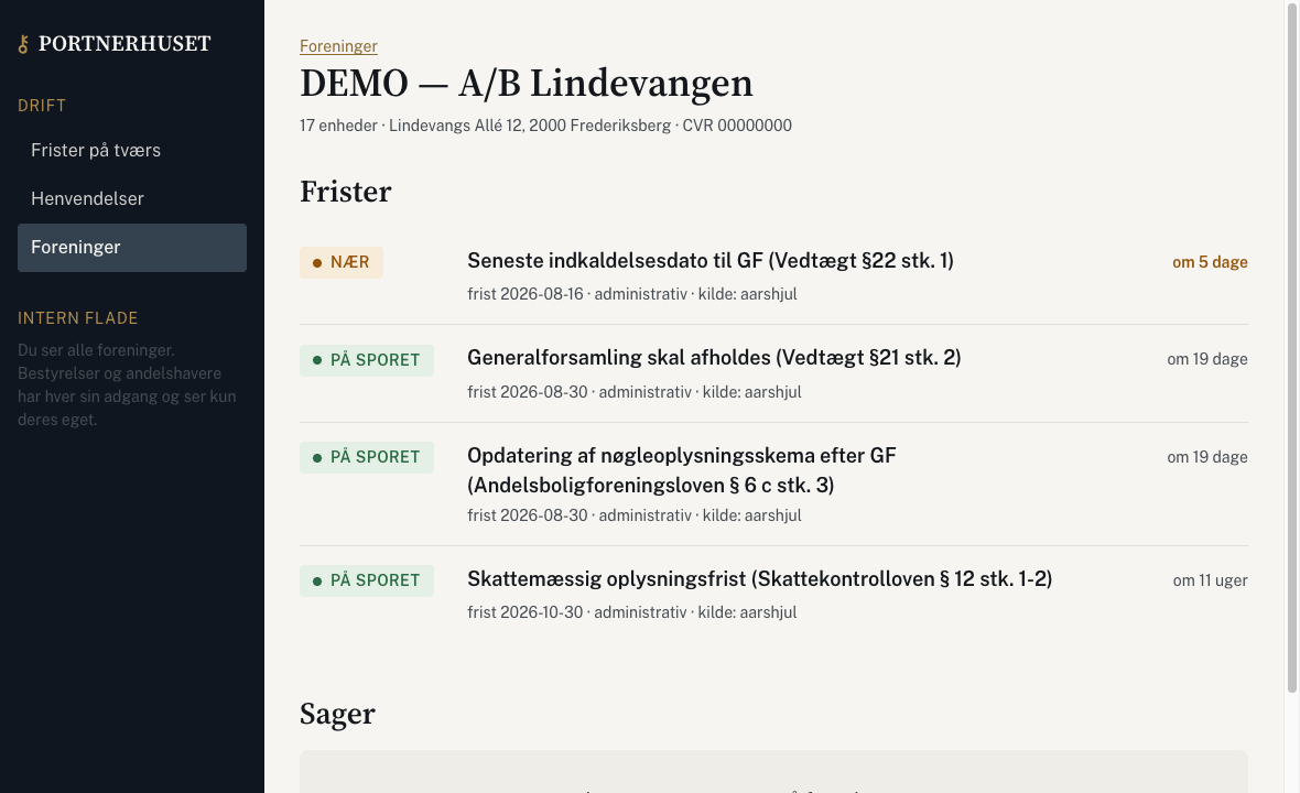 Fristoversigten i den interne driftsflade: antal overskredne og nære frister øverst, derefter en liste med hjemmel og antal dage for hver frist på tværs af foreninger.